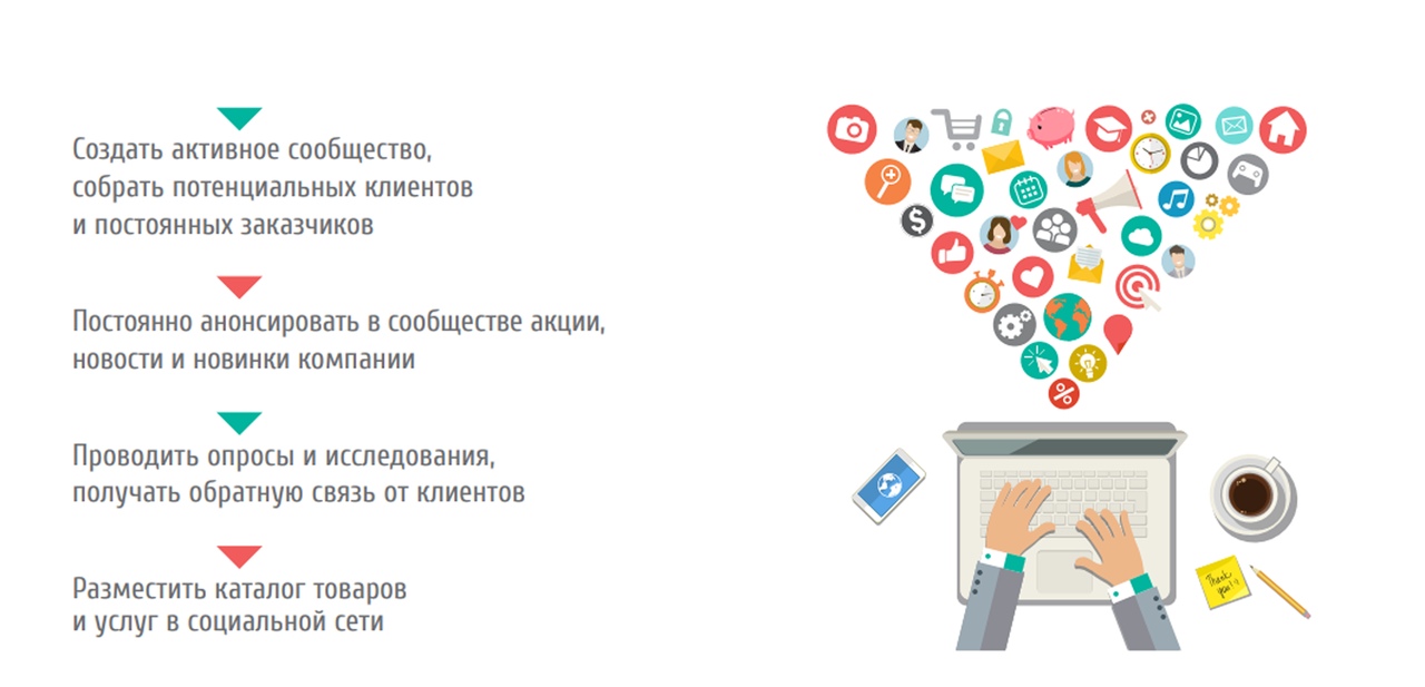 аутсорсинг продаж, менеджер по продажам, ojok, оджок, ожок, удаленный отдел продаж